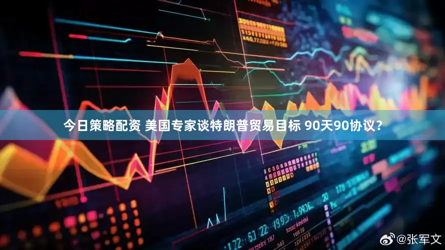 今日策略配资 美国专家谈特朗普贸易目标 90天90协议？