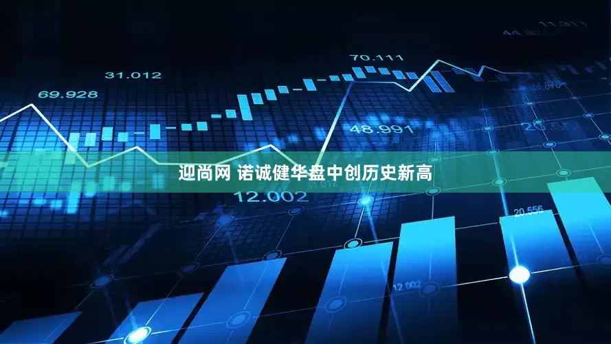 迎尚网 诺诚健华盘中创历史新高